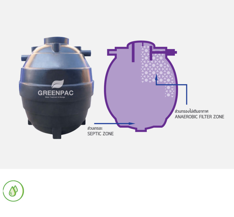 GREENPRODUCTS-AND-FIBERTECH-11-3-2025-3-3